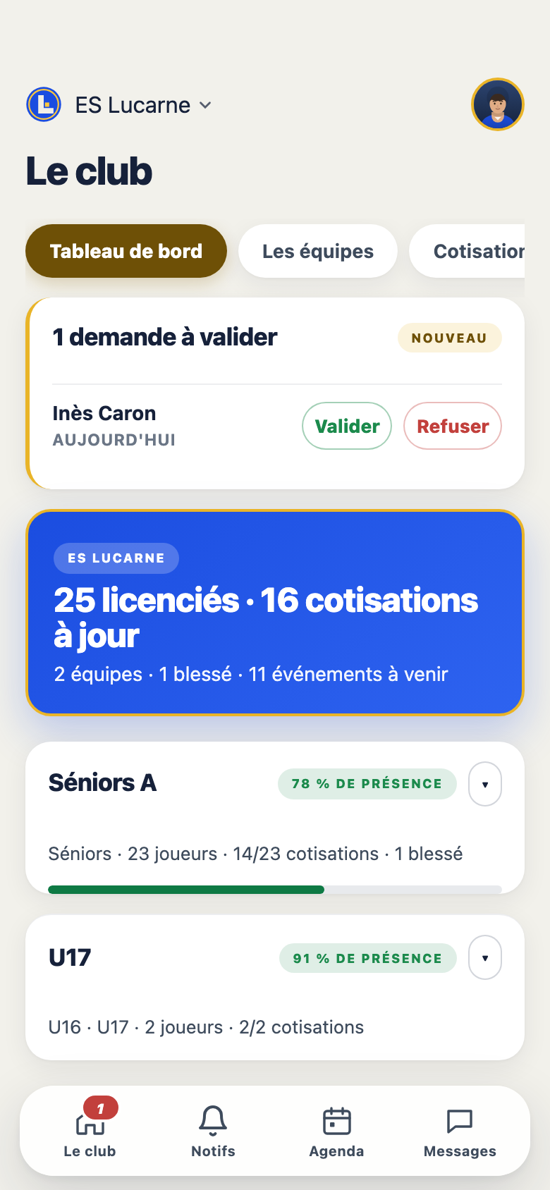 Le tableau de bord du dirigeant : une demande d'adhésion à valider, 25 licenciés dont 16 cotisations à jour, puis les équipes du club